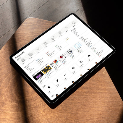 Company OS Notion Template