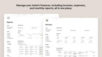 Hotel Management Notion Template